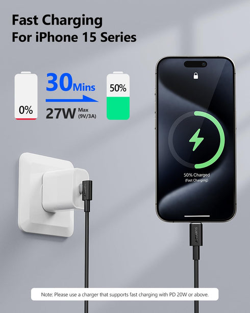 SUNGUY USB-C to USB-C Cable, 2-Pack 1.5FT Right Angle 60W PD USB C Charger Cable for iPhone 15/15 Plus/15 Pro/15 Pro