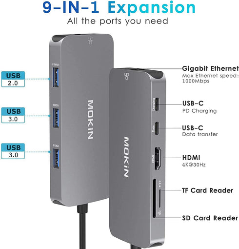 MOKiN 9 in 1 USB C Hub Adapter for MacBook Pro/Air, USB C to HDMI, RJ45 Ethernet, 100W PD Charging, USB C to SD/TF