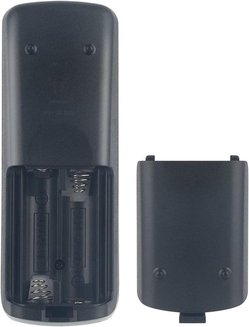 RM-SC3 Replacement Remote Control for Sony System Audio CMT-HPX9, CMT-BX5BT, CMT-CPX22, CMT-HPX10W
