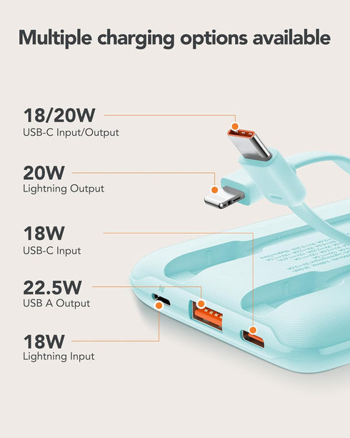 Mini Portable Charger 10000mAh with Built-in Cables, 22.5W Fast Charging Power Bank for iPhone, Samsung, Android