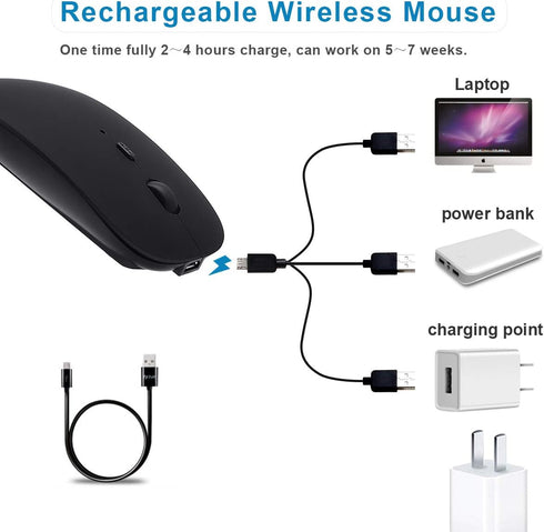 Bluetooth Mouse for Laptop/iPad/iPhone/Android PC, Rechargeable Quiet Slim Wireless Mice Compatible with