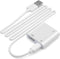 HDMI Adapter for iPhone to Projector, Plug & Play 1080P HD HDMI Digital AV Adapter, Sync Screen HDMI Connector Cable