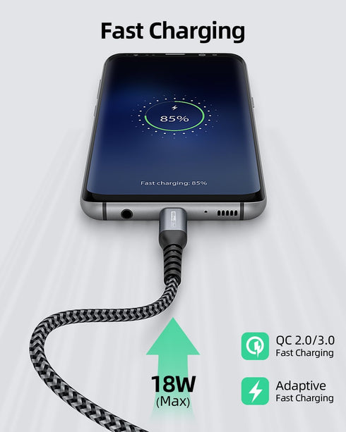 SUNGUY USB to USB C Cable 1.5FT, 10Pack USB A to USB C Charger Cord, 3A Fast Charging for iPhone/Samsung