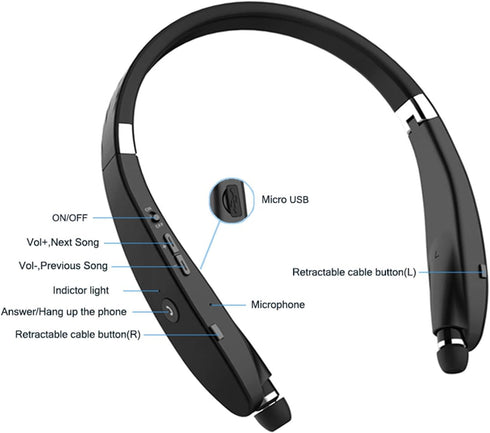 Foldable Bluetooth Headset, Beartwo Lightweight Retractable Headphones for Sports & Exercise, Noise Cancelling Stereo