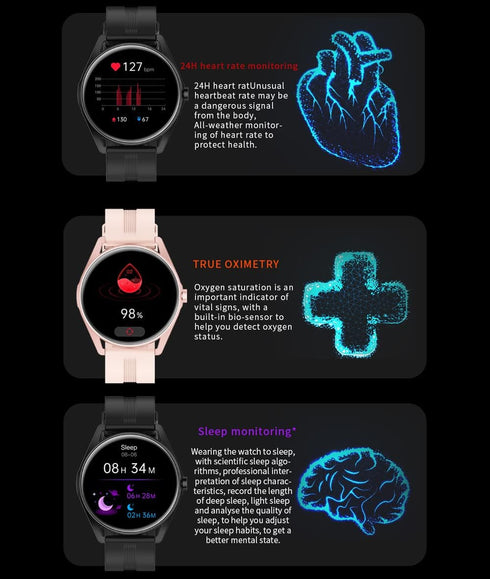 Smart Watches for Men Women - Bluetooth Call, Fitness Tracker with Heart Rate Monitor for Android iOS