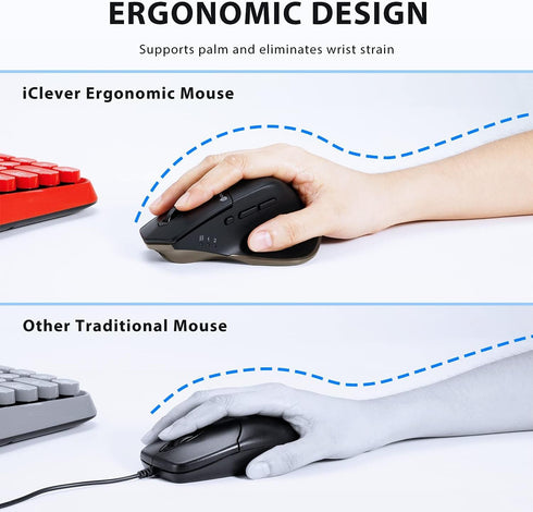 iClever Bluetooth Mouse, Wireless Dual Device Mouse with 5 Adjustable DPI, Rechargeable, Ergonomic Design for Laptop, PC