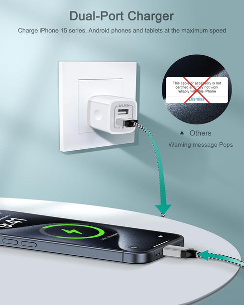AILKIN iPhone 15 Pro Max Charger - Fast Charging USB C Type Cable + USB Wall Charger for Apple Phone