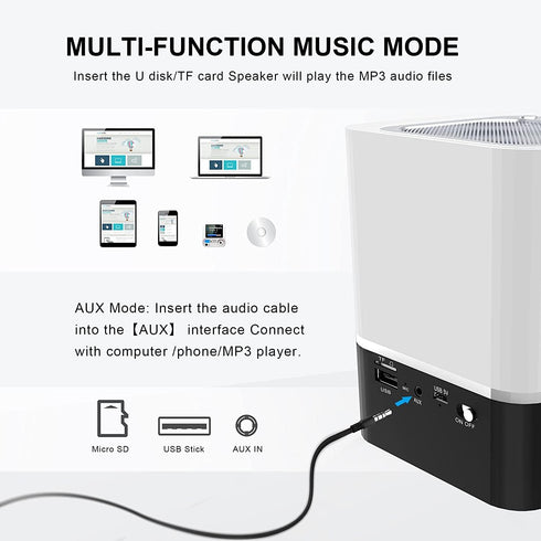 Night Lights Bluetooth Speaker, Alarm Clock Bluetooth Speaker, Dimmable Multi-Color Changing Bedside Lamp, Touch Sensor