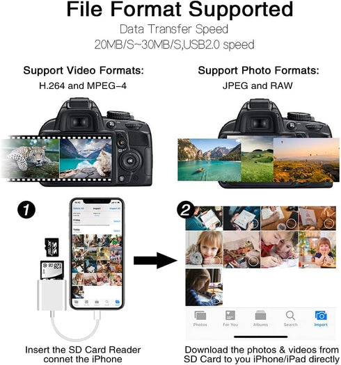 SD Card Reader for iPhone iPad Camera, Dual Card Slot Memory Card Reader Supports SD and TF Card, Portable Adapter