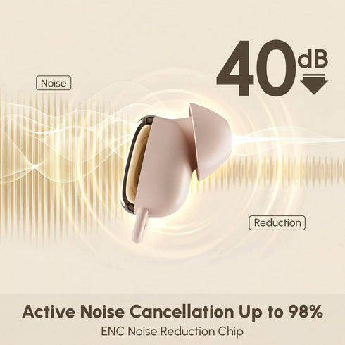 6.0 Sleep Earbuds for Side Sleepers, Invisible Sleep Headphones, ENC Noise Blocking, Wireless Bluetooth with LED Power