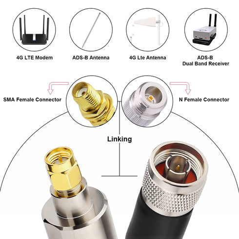 XRDS-RF KMR400 SMA to N Cable 35ft, Low Loss Extension Cable with N-Male to SMA-Male Connector, 50 Ohm