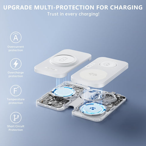 2024 Version 3 in 1 Wireless Super Fast Charging Station for iPhone, Apple Watch, AirPods, Magnetic Foldable Dock, White