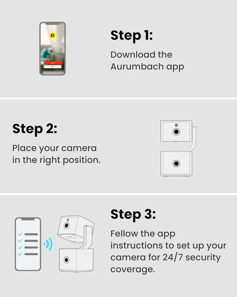 Aurumbach 5G/2.4G 2K+2K 2-Way 355 Dual Lens Security Camera Indoor WiFi, Pet Camera with Pan Tilt for Home, Baby