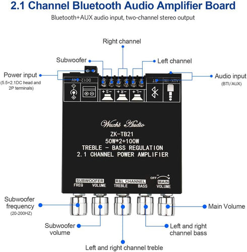 ZK-TB21 2.1CH 50W 2 +100W Bluetooth5.0 Bluetooth Audio Amplifier Board, x Subwoofer Power Amp with Treble and Bass