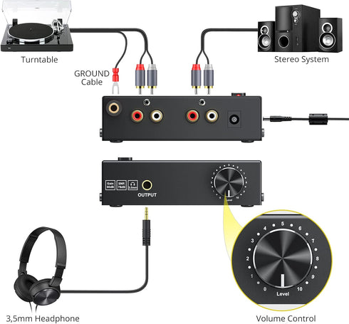 PROZOR Pre Amplifier for Turntable, Audiophile M/M Phono Preamp with Level Volume Controls and Power Adapter