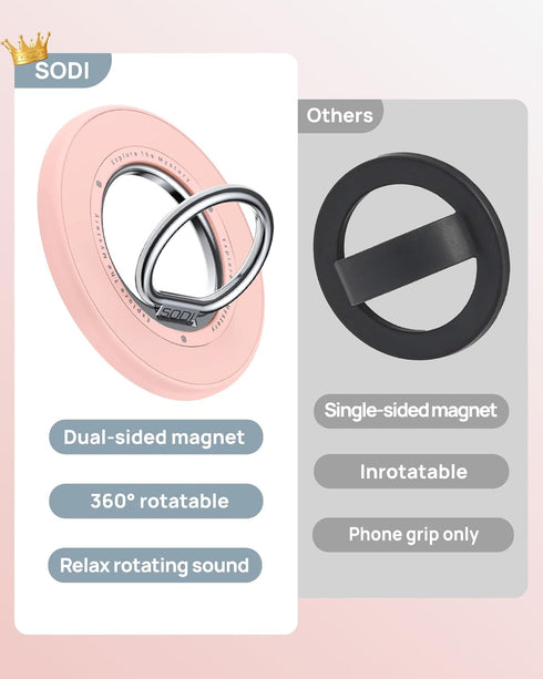 SODI 360 15 14 13 12 16 17 Magnetic Phone Ring Holder, Rotation Dual-Side Strong Magnet Phone Grip for Back of Phone
