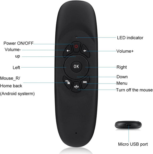 Smart Remote Replacement, Fly Air Mouse Multifunctional Remote with Mini Wireless Keyboard for KODI Android Box
