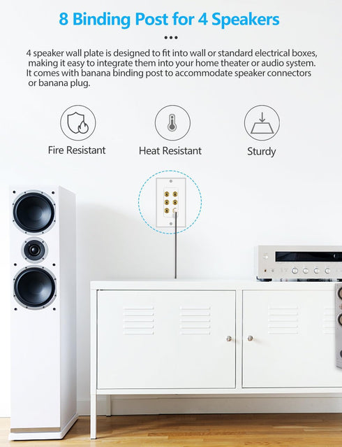 Banana Binding Post Two-Piece Coupler Inset Wall Plate for 4 Speakers, Standard Single Gang White