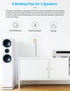 Banana Binding Post Two-Piece Coupler Inset Wall Plate for 4 Speakers, Standard Single Gang White