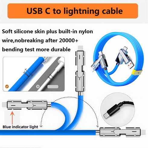 2 Pack 5ft USB C to USB C Cable, Chubby Silicone 4 in 1 Fast Charger & Data Transfer Cable for Phone 15 14 13 12, Mac,