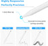 Stylus Pen for iPad with Palm Rejection, Compatible with 2018-2024 Apple iPad Pro, Air, and Mini Models
