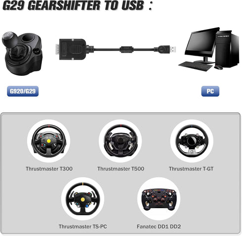 for Logitech G29 Gearshift to USB Cable Adapter Modification Accessories