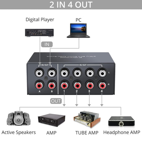 PROZOR 4-Way Stereo L/R Sound Channel Bi-Directional Audio Switcher, 2 in 4 Out or 4 in 2 Out Splitter