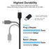 QC35 Charging Cable, Compatible with Bose QuietComfort 35, QC35 II, QC25, QC20 & Soundlink Headphones, Micro USB 25cm