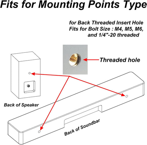 Speaker Wall Mount for Samsung, Sony, Vizio, Roku, and More, Mounting Brackets for Satellite Speakers