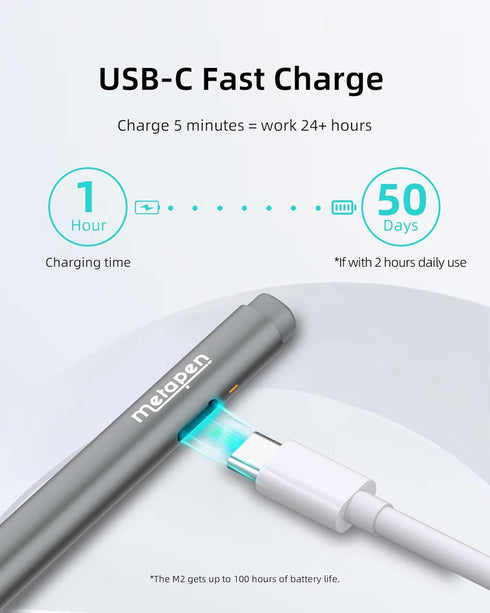 Metapen M2 Stylus Pen for Surface, Premium 4096 Finest Control with Eraser End, Compatible with Surface Pro 7/8/9/X,