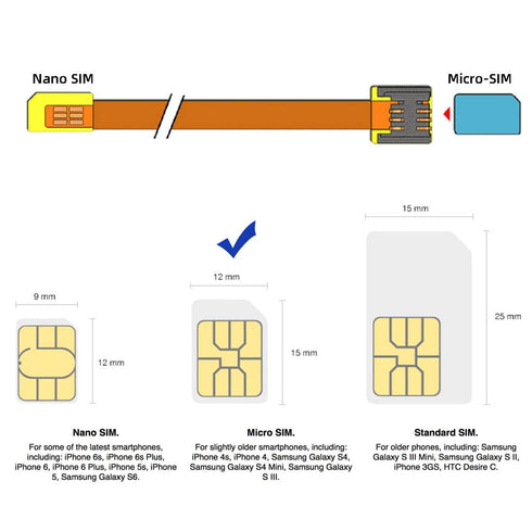 10cm chenyang Soft Flat FPC Cable Micro SIM Card to Nano SIM Kit Male to Female Extension Extender Cable