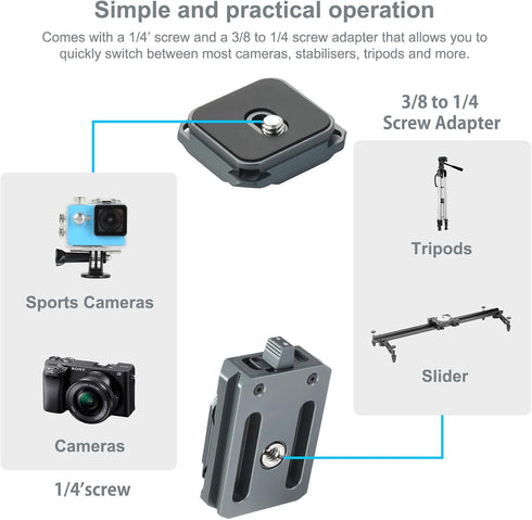 UTEBIT Arcac/F38 Setup 1/4" 3/8" Quick Release Plate Kit, Interface Camera Quick Release Plate Mount Quick w/ to Screw