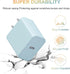 iPhone 16 Charger Block, 20W Fast Charging USB C Wall Power Adapter Cube for iPhone, iPad, Samsung - Blue