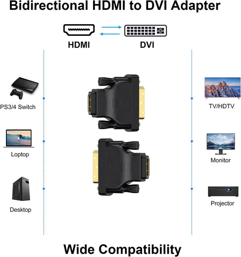DVI to HDMI Adapter 2-Pack, Bidirectional Female HDMI to DVI-D Male Adapter with Gold-Plated for Monitor, TV