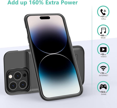 JCK Battery Case for iPhone 14 Plus/Pro Max/13 Pro Max/12 Pro Max, 7000mAh Portable Charging Case, Black