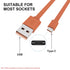 Sqrmekoko New Tour Flat Charging Power Supply Cable - Compatible with JBL Charge 5, Flip 6, Flip 5, Charge 4