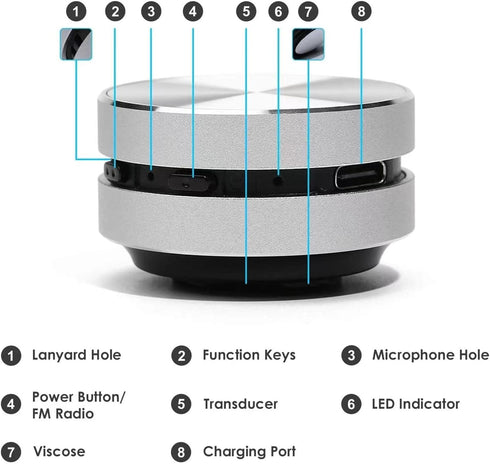 FOSA Mini Bluetooth Speaker - Bone Conduction, Stereo Magnetic Portable Speaker, Supports FM Radios (Silver)
