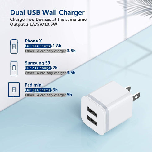 USB Wall Charger, LUOATIP 3-Pack 2.1A/5V Dual Port USB Cube Power Adapter for iPhone 13 12 11 Pro Max, Samsung, LG,