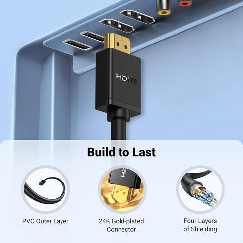 4K 16FT PS5 PS4 UGREEN HDMI Extension Cable HDMI Extender Male to Female Adapter Cord Compatible with Roku TV Stick