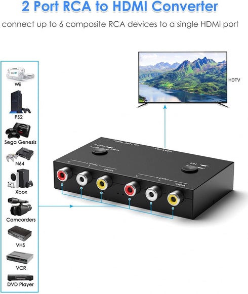 2 16:9/4:3 1080P Sega/Xbox/PS1/PS2/PS3/WII/N64/VHS, Port RCA to HDMI Converter, Dual AV to HDMI Converter Supports