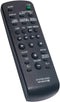 New RM-AMU053 Remote for Sony Mini Hi-Fi Component System, Compatible with MHC-GTR555, MHC-GTR888, and More