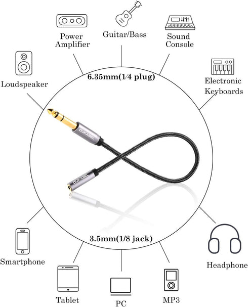 DUKABEL TopSeries Long 1/4'' Male to 1/8'' Female Adapter Cable (16ft/5M), 6.35mm to 3.5mm Phone Audio Connector