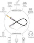 DUKABEL TopSeries Long 1/4'' Male to 1/8'' Female Adapter Cable (16ft/5M), 6.35mm to 3.5mm Phone Audio Connector