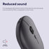 Bluetooth Wireless USB C Mouse, Rechargeable Silent Mouse for Mac/Laptop/Computer