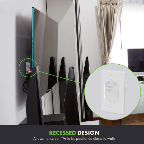 TOPGREENER Recessed Low Voltage Cable Wall Plate, 1-Gang 4.50" x 2.75", White, 2 Pack