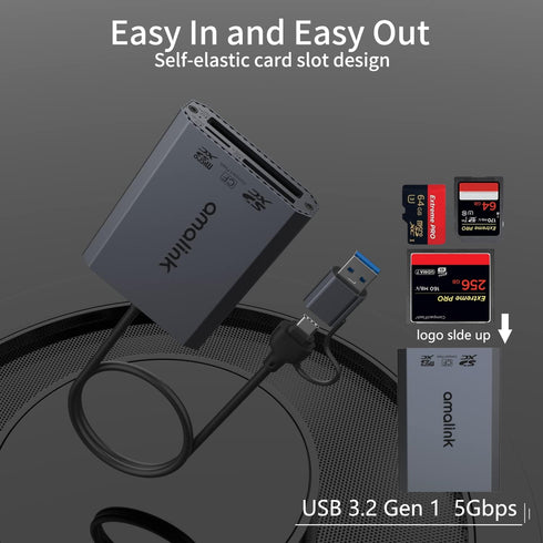 AMALINK UHS-II SD Card Reader. Triple-Slot USB-A/USB-C CF Compact Flash Card Reader Adapter,.Support CF/UHS-II/UHS-I