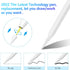 Stylus Pen for iPad with Palm Rejection - Pencil for iPad 10th/9th/8th/7th/6th Gen, iPad Pro, iPad Air, iPad Mini