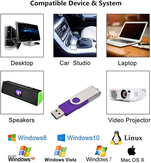 Aiibe 5 Pack 64GB USB Flash Drive, 64 GB Thumb Drive, Swivel USB Stick USB 2.0 Pen Drive in 5 Mixed Colors