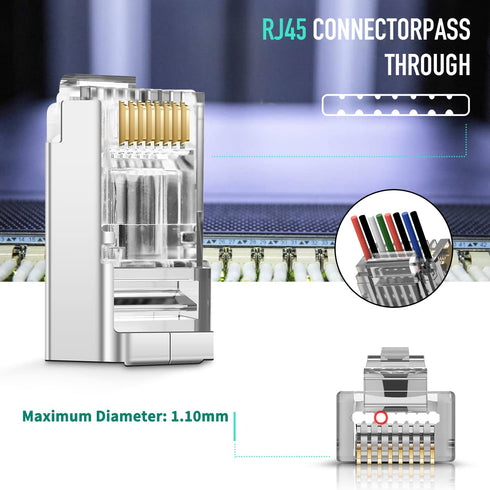 Shielded RJ45 Cat5 Cat6 Pass Through Connectors - 3 Prong 8P8C Gold Plated Pass-Thru Modular Data Plug for FTP/STP Network Cable & Solid Wire 20Pack