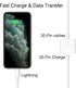 Lightning to 30-Pin Adapter, iPhone Charging Data Sync Connector Cable, 8-Pin Male to 30-Pin Female, Compatible with
